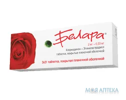 Белара табл. п/плен. оболочкой блистер №63