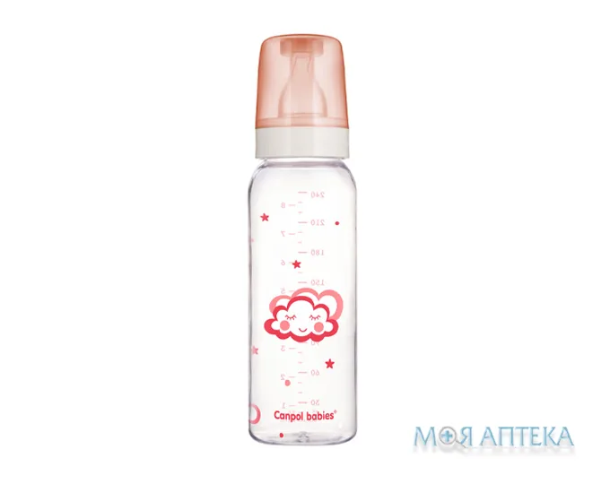 Пляшечка Canpol Babies (Канпол Бебіс) 42/101 скляна 240 мл