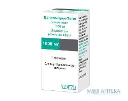 Ванкомицин-Тева лиофил. д/р-ра д/инф. 1000 мг фл. №1