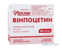 Винпоцетин р-р д/ин. 5 мг/мл амп. 2 мл, в пачке №10