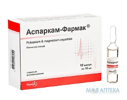 Аспаркам-Фармак розчин д/ін. по 10 мл в амп. №10