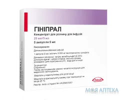 Гініпрал конц. д/р-ну д/інф. 25 мкг амп. 5 мл №5