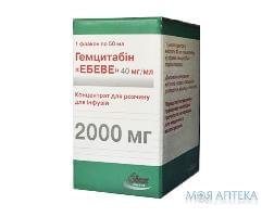 Гемцитабін-Ебеве конц. д/ін. 40 мг/мл  50 мл 