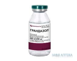 Грандазол р-н д/інф. 2,5 мг + 5 мг пляшка 100 мл