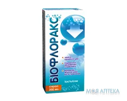 Біофлоракс сироп 670 мг/мл по 200 мл у флак.