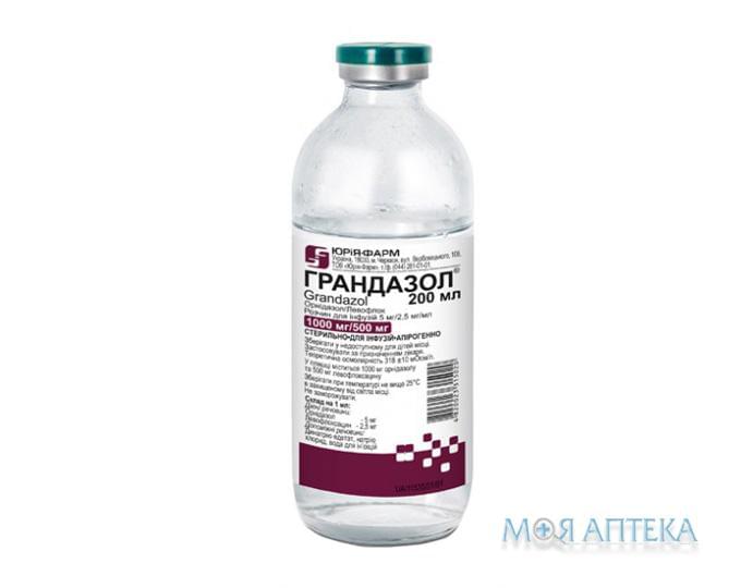 Грандазол р-н д/інф. 2,5 мг + 5 мг пляшка 200 мл