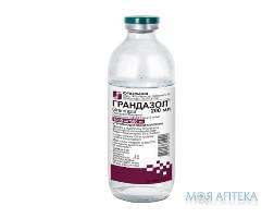 Грандазол р-н д/інф. 5 мг/2,5 мл 200 мл