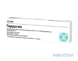 Гардасил (тип 6, 11, 16, 18) сусп. для в/м введ. шприц однораз. 0,5 мл, 1 доза №1
