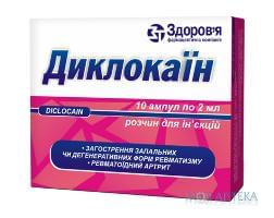 Диклокаин р-р д/ин. амп. 2 мл, в блистере в коробке №10 Диклокаин р-р д/ин. амп. 2 мл, в блистере в коробке №10