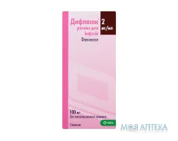 Дифлазон р-н д/інф. 2 мг/мл фл. 100 мл №1