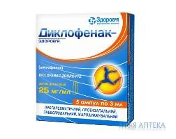 Диклофенак амп 2.5% 3мл N5* Здоровье