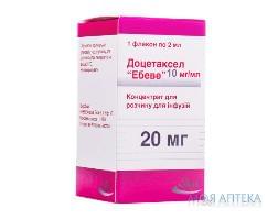 Доцетаксел конц. д/инф. 20 мг фл. 2 мл №1 Ebewe Pharma (Австрия)