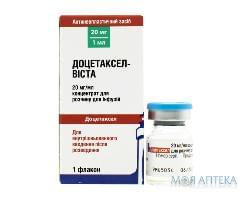 ДОЦЕТАКСЕЛ-ВИСТА конц, для р-ра д/инф., 20 мг/мл (20 мг) 1 мл №1  флак.