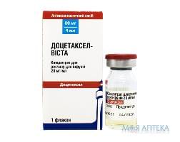 ДОЦЕТАКСЕЛ-ВИСТА концентрат для р-ра д/инф., 20 мг/мл по 4 мл (80 мг) во флак. №1