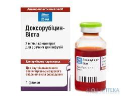 Доксорубицин-Виста конц. д/р-ра д/инф. 50 мг фл. 25 мл №1