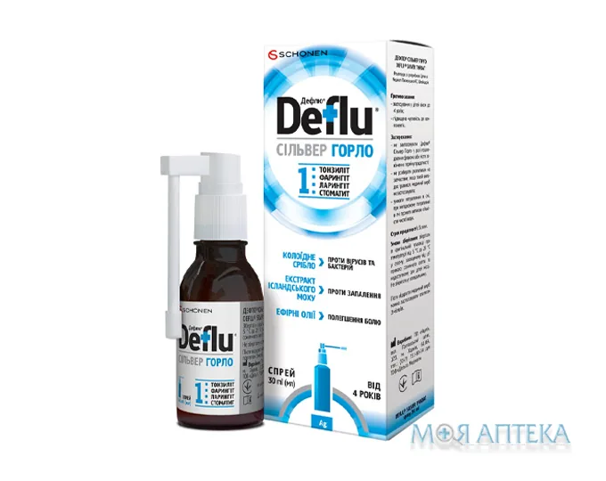 Дефлю Сільвер для горла лосьон-спрей 30 мл