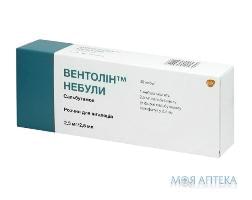 Вентолин Небулы р-р д/инг, 2,5 мг/2,5 мл по 2,5 мл в небулах №40 (10х4)