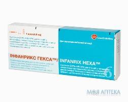 Інфанрікс гекса вакц.сусп.д/ін.1доза №1(дифт.,прав.,кашл.,поліом.,геп.В,Haemophilus)