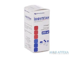 Інфулган р-н д/інф. 10 мг/мл пляшка 20 мл