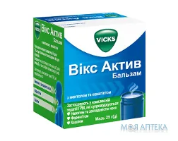 Вікс Актив Бальзам З Ментолом Та Евкаліптом мазь по 25 г у бан.