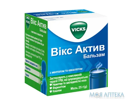Вікс Актив Бальзам З Ментолом Та Евкаліптом мазь по 25 г у бан.