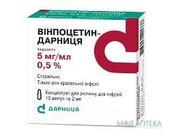 Вінпоцетин р-н д/ін. 0,5% 2 мл №10