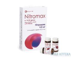 Нитромакс таблетки сублингв. по 0,5 мг №200 (50х4)