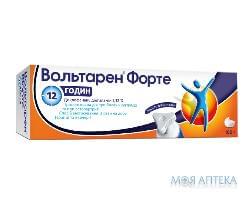 Вольтарен форте 2,32% 100г емульгель