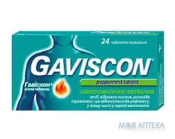 Гавіскон М`ятні Таблетки таблетки жув. №24 (8х3)