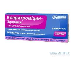 КЛАРИТРОМИЦИН табл. п/о 250 мг контурн. ячейк. уп. N10