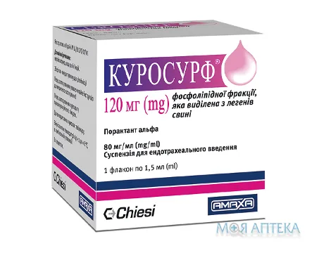 Куросурф сусп. д/ендотрахеал. введ. 80 мг/мл фл. 1,5 мл №1