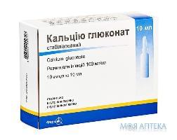 Кальцію Глюконат Стабілізований р-н д/ін. 100 мг/мл амп. 10 мл №10