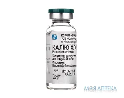 Калію Хлорид конц. д/р-ну д/інф. 7,5% фл. 20 мл