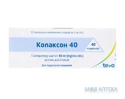 Копаксон 40 р-н д/ін. 40 мг/мл шприц 1 мл, у карт. коробці №12