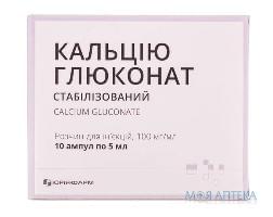 Кальцію Глюконат р-н д/ін. 100 мг/мл амп. 5 мл №10