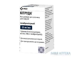 КІТРУДА концентрат для інфузій 2,5% фл. 4мл №1 Спец ціна 1+1 Ключ надії