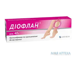 Діофлан гель, 1000 oд/г по 40 г у тубах