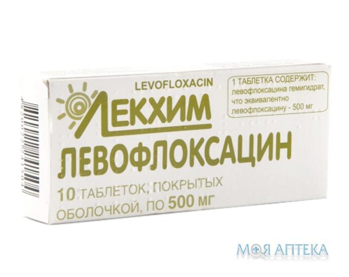 Неодерм аналоги. Левофлоксацин 500. Левофлоксацин 500 аптека апрель. Левофлоксацин мазь для кожи. Мазь с фторхинолонами.