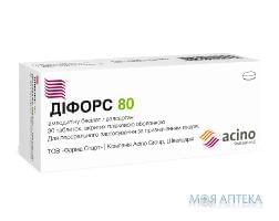Дифорс 80 таблетки, в / плел. обол., 5 мг / 80 мг №30 (10х3)