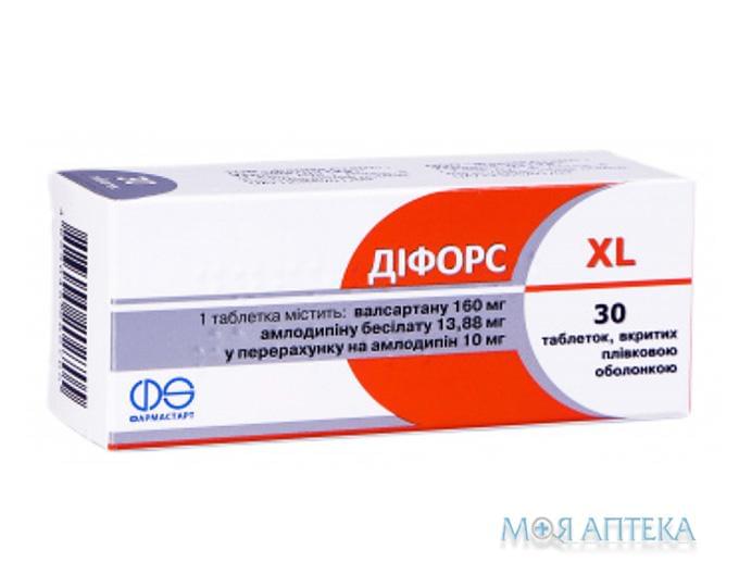 Діфорс XL таблетки, в/плів. обол., 10 мг/160 мг №30 (10х3)
