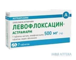 Левофлоксацин-Астрафарм табл. п/о 500 мг блистер №7