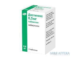 достинекс таб. 0,5 мг №2