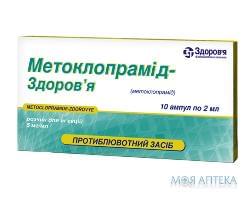 МЕТОКЛОПРАМИД-ЗДОРОВЬЕ раствор д/ин., 5 мг/мл по 2 мл в амп. №10