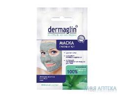 Дермаглин (Dermaglin) Глина косметическая маска для лица п/угрей 20 г