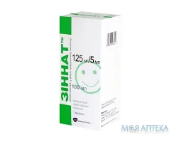 Зіннат гранули д/приг. сусп., 125 мг/5 мл по 100 мл у флак.
