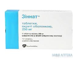 Зіннат табл. 250 мг №10
