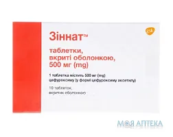 Зіннат таблетки, в/о, по 500 мг №10