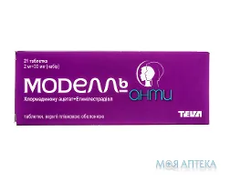 Моделль Анти табл. в/плів. оболонкою блістер №21