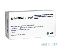 М-м-рвакспро вакц. д/проф. кору, паротиту та краснухи 1 доза фл. 0,7мл №1