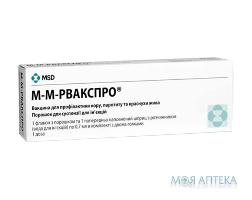 М-М-РВАКСПРО ПОРОШОК ДЛЯ ПРИГОТОВЛЕНИЯ СУСПЕНЗИИ ДЛЯ ИНЪЕКЦИЙ 1 ДОЗА ФЛАКОН РАСТВОРИТЕЛЬ В ШПРИЦЕ С 2-МЯ ИГЛАМИ №1